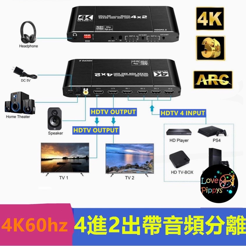 HDTV2.0 4進2出 matrix 4X2 4K60hz音頻分離+ARC EDID 四進二出 可接HDMI來源裝置 | 蝦皮購物