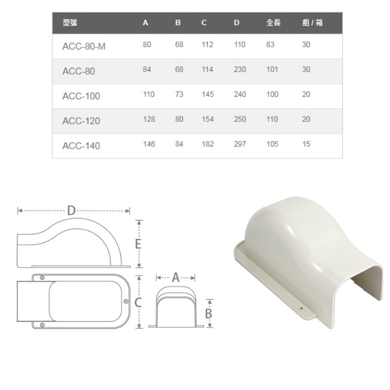 冷氣銅管修飾管槽 線槽 管槽 直管 保護蓋 各類彎頭 管槽本體 被覆銅管外修飾管配件 | 蝦皮購物