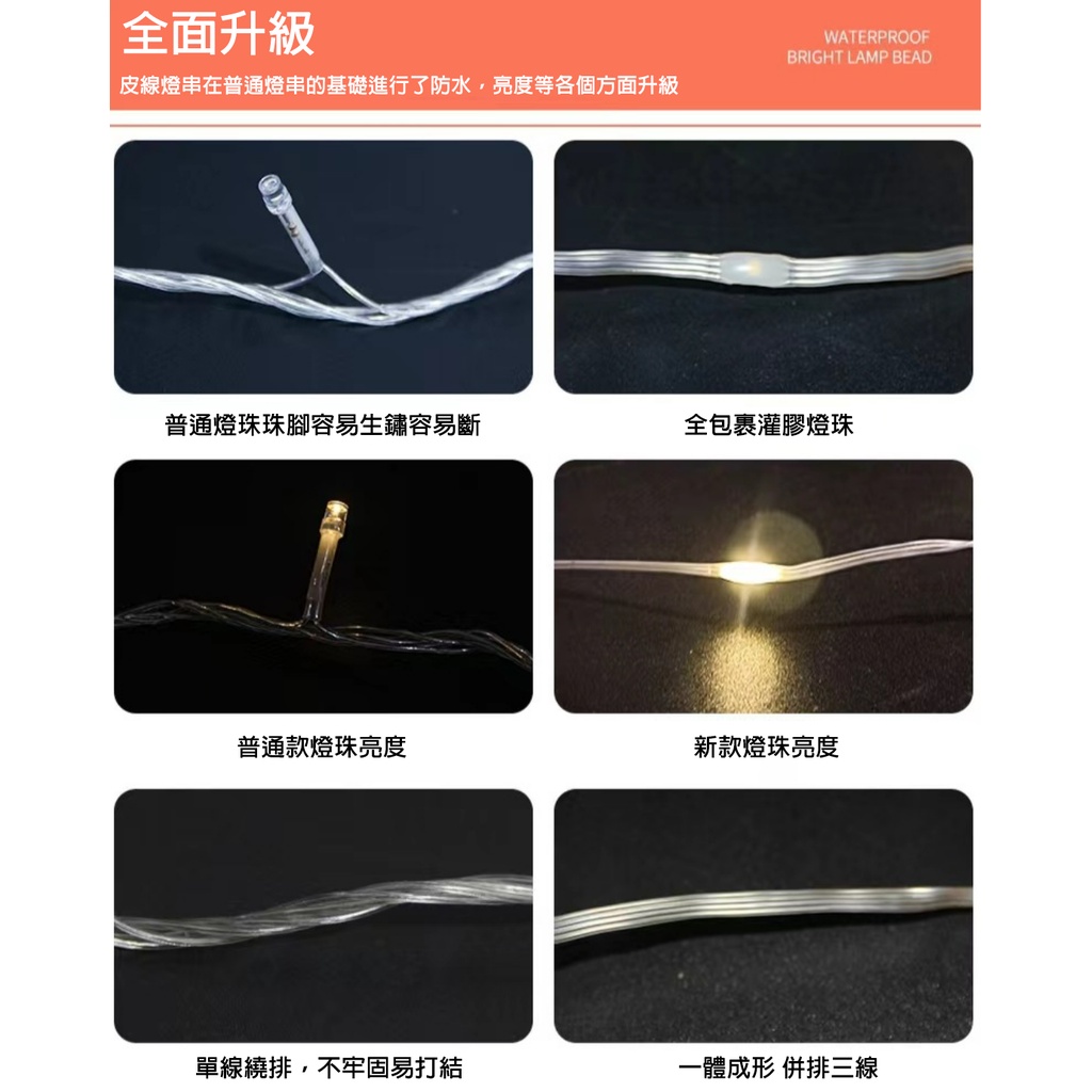 太陽能皮線燈｜【黑馬燈城】｜LED銅線燈串/聖誕/彩燈/露營/庭院/樹燈/插電/皮線燈/遙控/裝飾燈/造景【A1515】 | 蝦皮購物