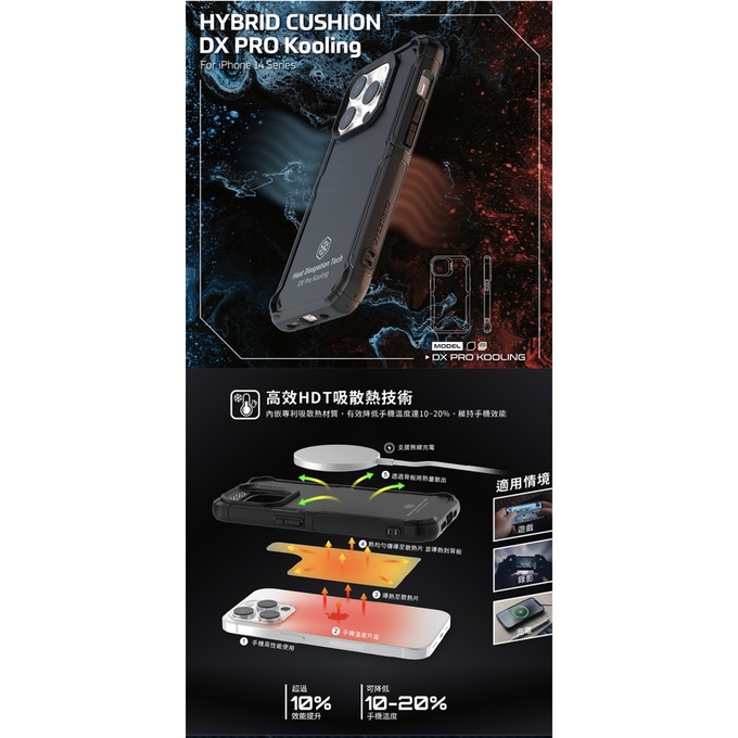 JTL JTLEGEND iPhone 14 (6.1吋) DX Pro Kooling 超軍規 防摔 散熱殼 手機殼 | 蝦皮購物