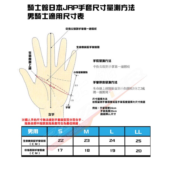 HYOD 騎士館2024 HSG016DS ST-X CORE D3O® GLOVES(LONG)夏季長