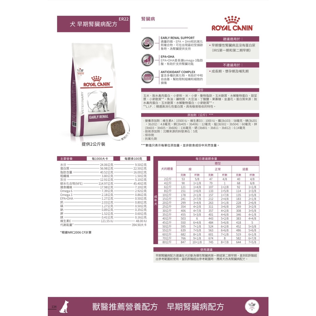 [小扁臉]皇家 犬 RF14 RSE12 RSF13 RSD14 ER22 腎臟病處方飼料 腎臟配方飼料 | 蝦皮購物