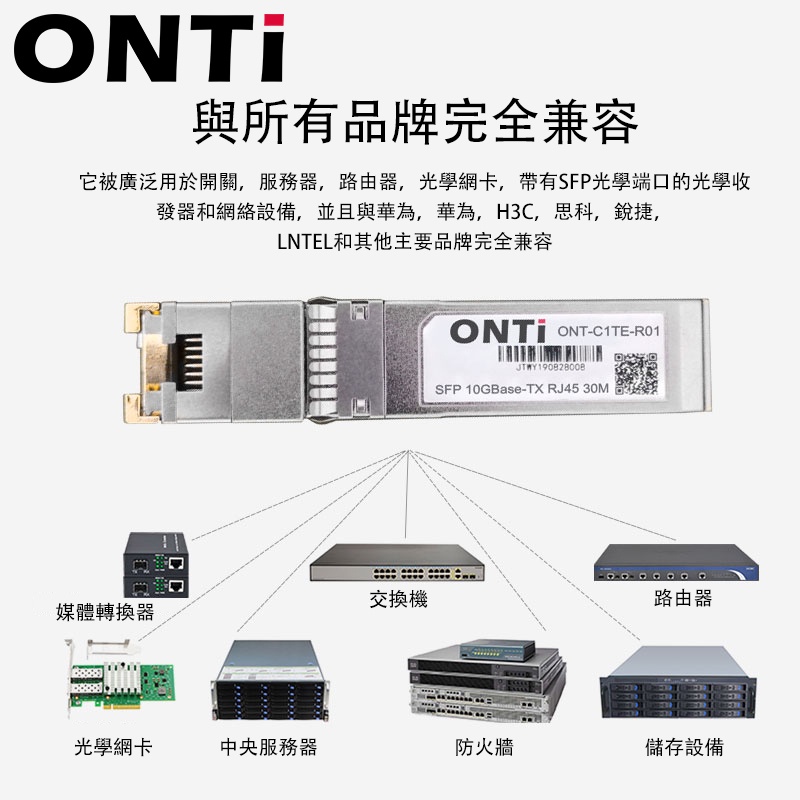 ONTi RJ45 光轉電模組 10G Base-T SFP+ 電口光模塊 兼容Cisco/mikrotik | 蝦皮購物