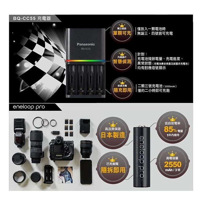 關於充電電池，你該知道的事：Panasonic BQ-CC55 完整評測