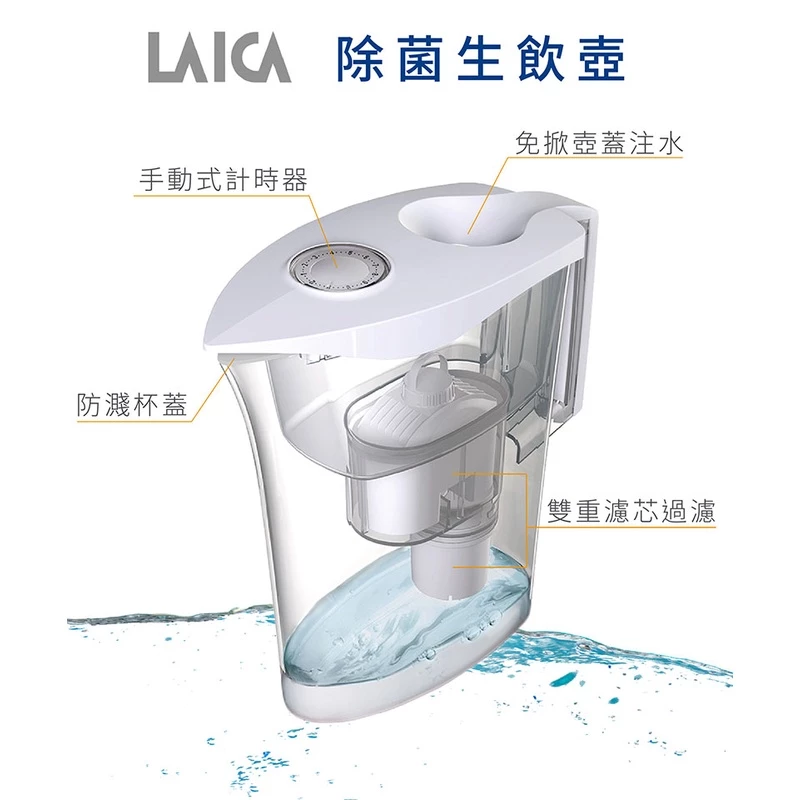 免開火、免插電!【LAICA 萊卡】雙流高效除菌生飲濾水壺 2.8L 深度評測:租屋與小家庭的免安裝淨水救星