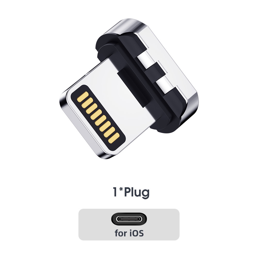 Ankndo Usb C Pd W Type C Pd