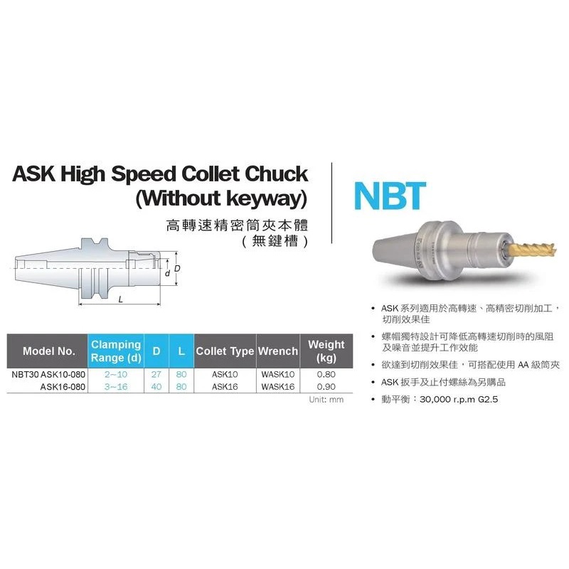 安威AW NBT ASK高轉速精密筒夾本體(無鍵槽) 價格請來電或留言洽詢 | 蝦皮購物
