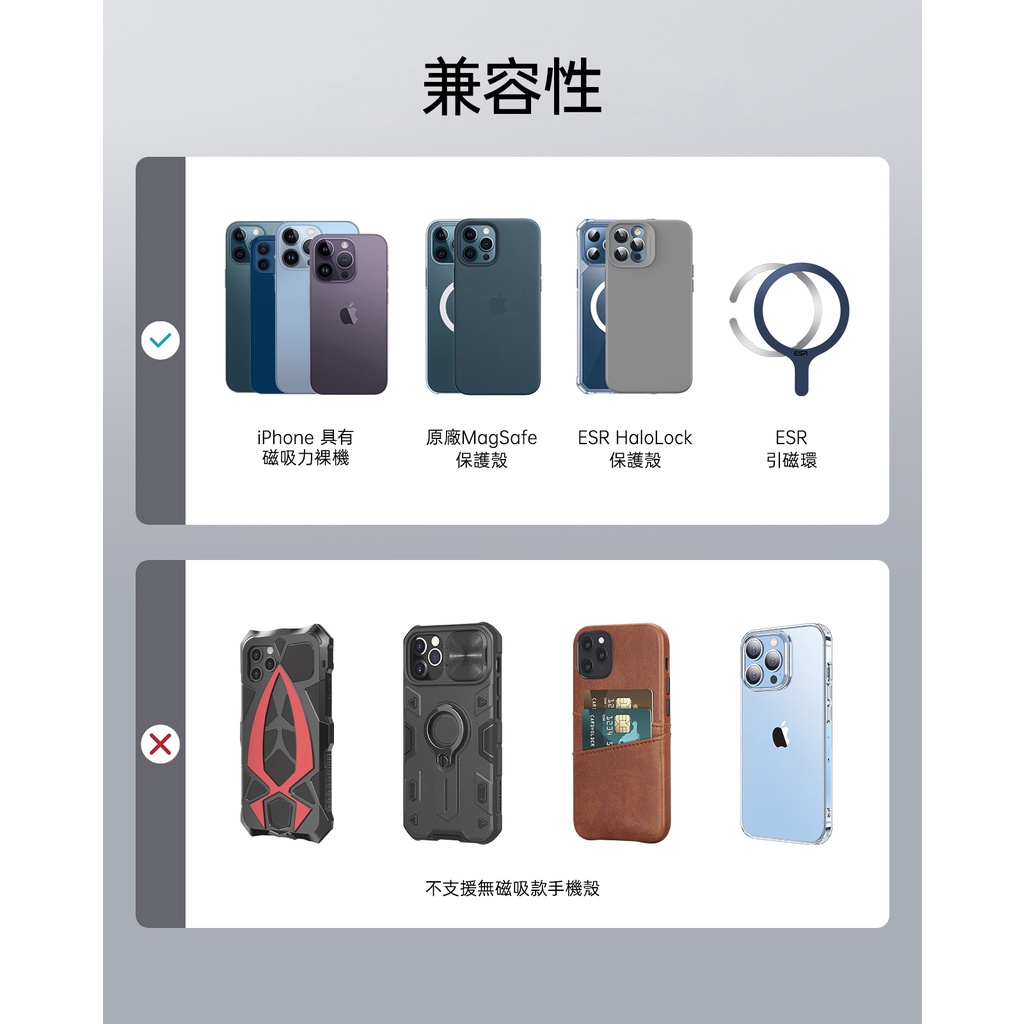 ESR 億色 HaloLock 都尚系列 iPhone 磁吸卡包 支架款, 碳纖黑