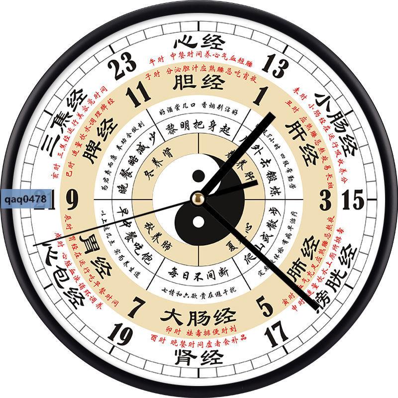 台湾挂钟♦子午流注鐘表羅盤美容院中醫養生時鐘十二時辰客廳八卦靜音掛鐘 | 蝦皮購物