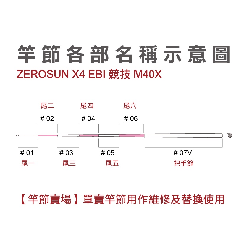 竿節賣場】22年NISSIN 宇崎日新ZEROSOM X4 EBI 競技M40X 維修用竿節