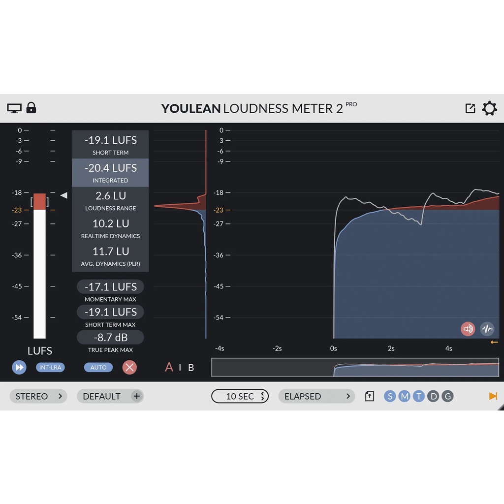 Youlean Loudness Meter Pro 頻譜分析 響度觀測工具 LFUS 測量 Plugin | 蝦皮購物