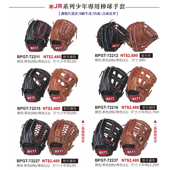ZETT 軟式用グローブ 内野手