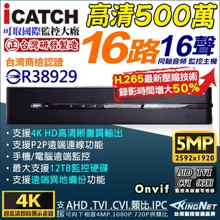KMQ-1628 可取 ICATCH 16路監控主機 H.265 16聲同軸聲音 500萬 台灣製 監視器
