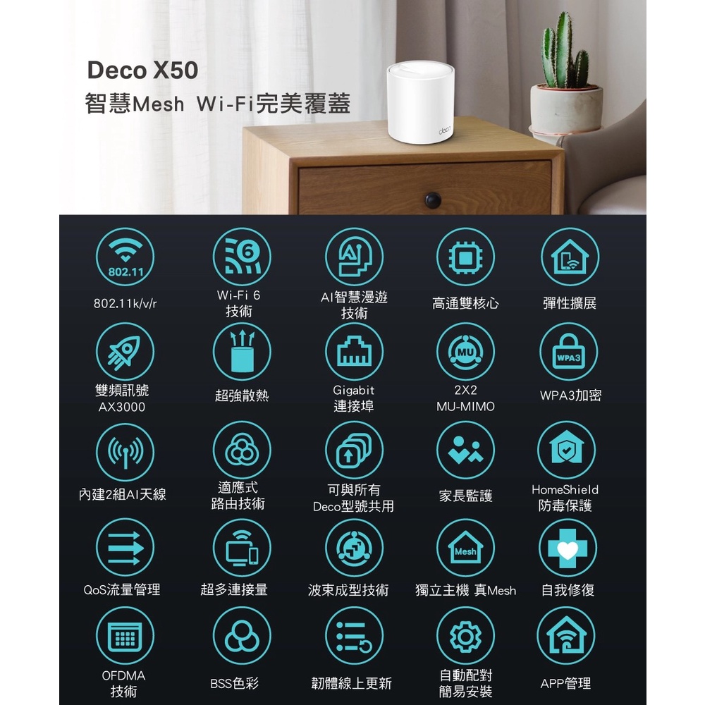 全新公司貨開發票】TP-Link Deco X50 X60 X50 Pro Mesh雙頻無線網路