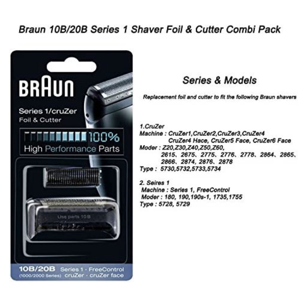 Braun 10B/20B 刮鬍刀替換刀頭(F/C10B 適BS1775 190 190s-1 | 蝦皮購物