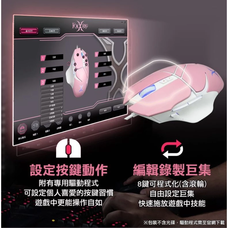 誰說電競滑鼠不能有少女心？——FOXXRAY 塞娜獵狐 FXR-SM-69 完整評測