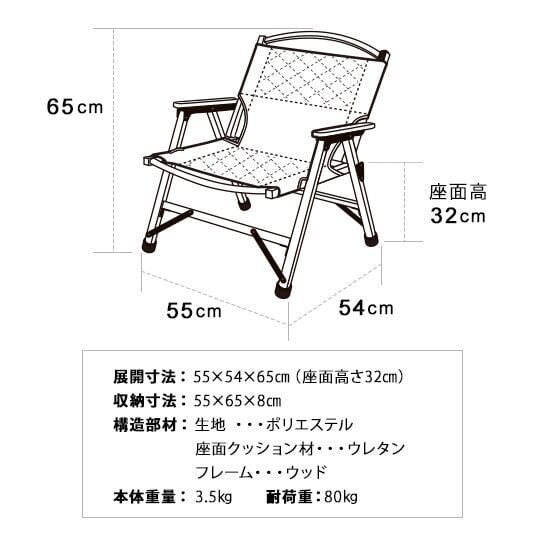 現貨🔥 日本LOCKFIELD EQUIPMENT QC X LFE-GRY Chair 灰色戰術椅露營椅