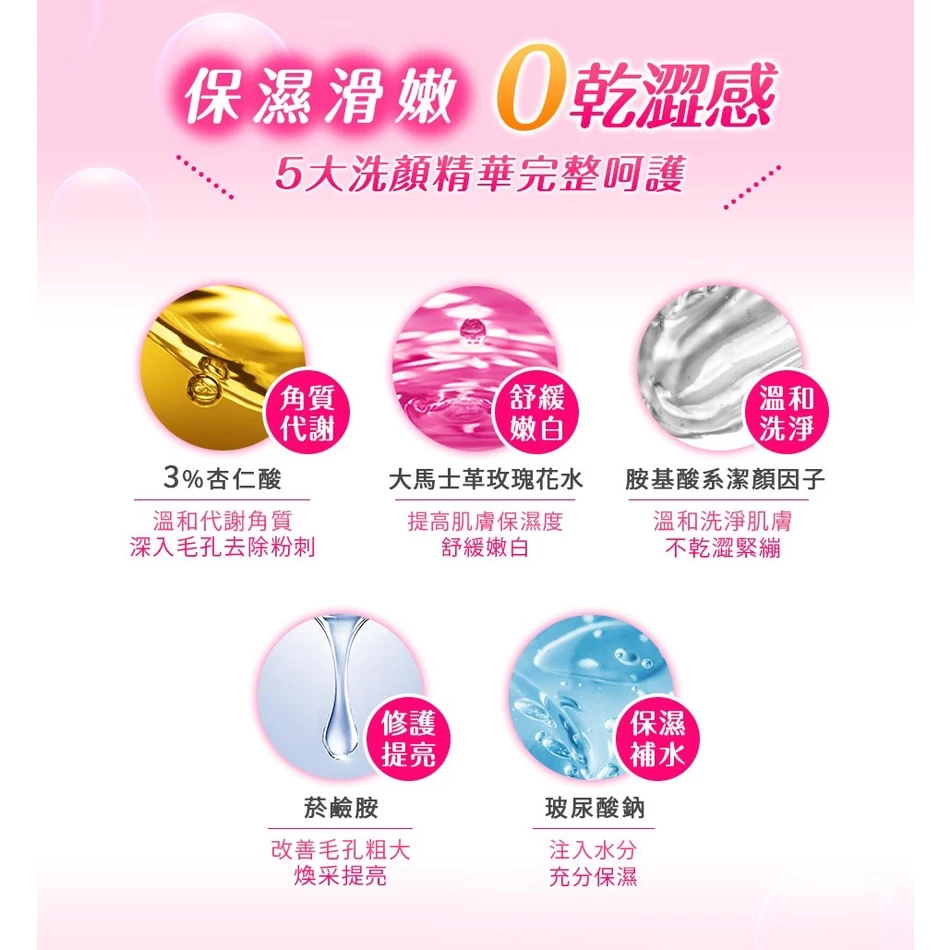 控油洗面乳推薦