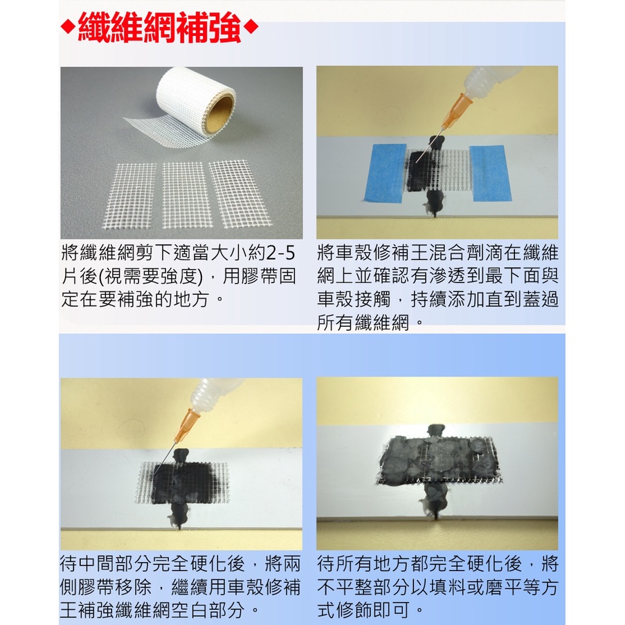 車殼修補王-摩托車殼專用黏著劑-FP80-大容量全配組合| 蝦皮購物