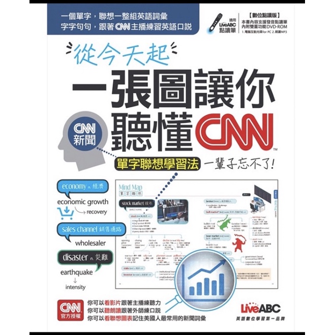 從今天起一張圖讓你聽懂CNN（附DVD－ROM） | 蝦皮購物