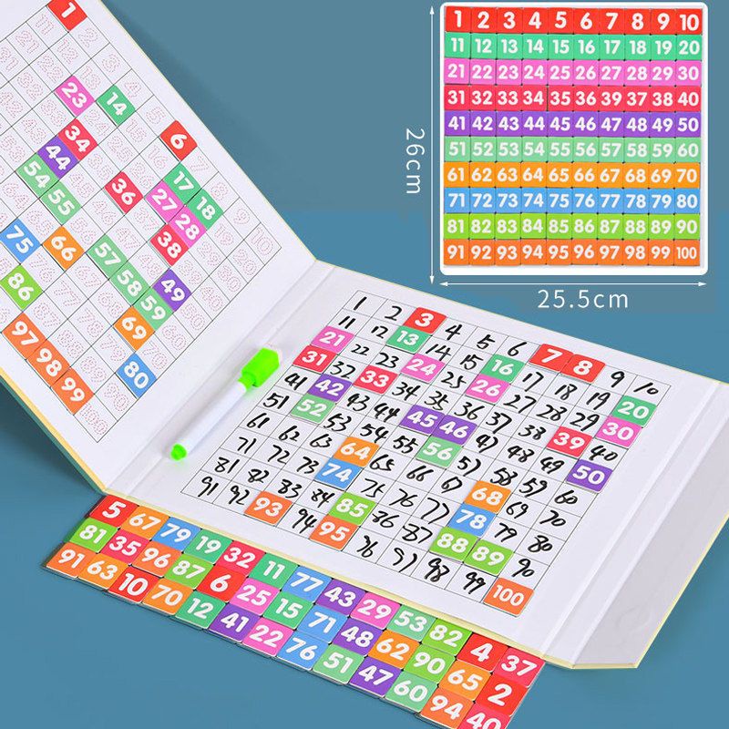 【聚鑫】蒙氏百數板磁力1到100數字小學一年級數學思維兒童教具加減法磁性 | 蝦皮購物