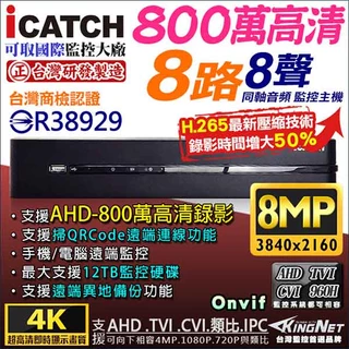 可取 KMQ-0825EU-K 800萬 8MP 8路 8聲同軸音頻 icatch 4K H.265 監視器主機 台灣製
