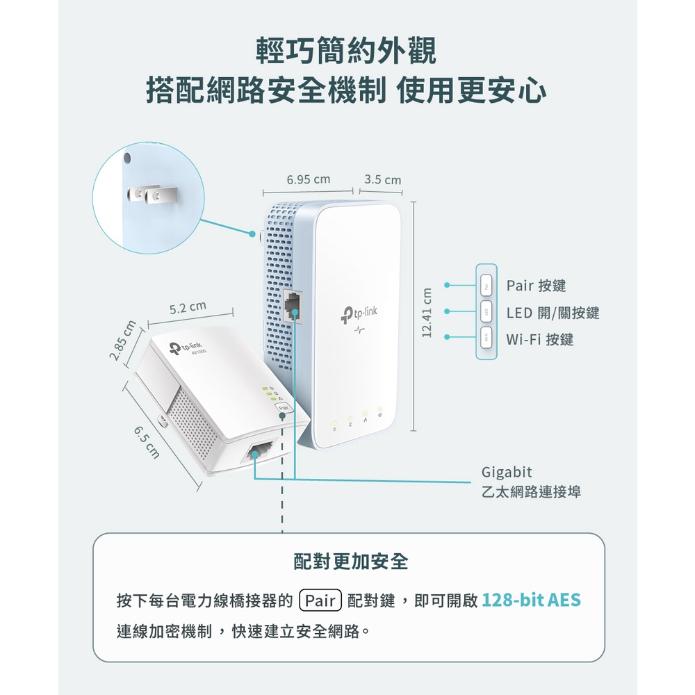 TP-Link TL-WPA7517 KIT AV1000 Wi-Fi 雙頻電力線網路橋接器電動車可用