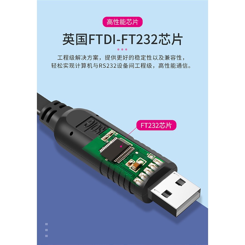 附發票 力特 usb 轉 console 傳輸線 RJ45 FTDI FT232 交換器 路由器 防火牆 RS232 | 蝦皮購物