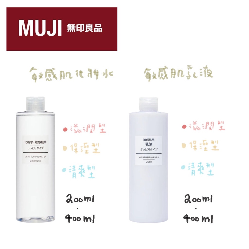 MUJI 無印良品｜敏感肌保養敏感肌化妝水/乳液清爽保濕滋潤| 蝦皮購物