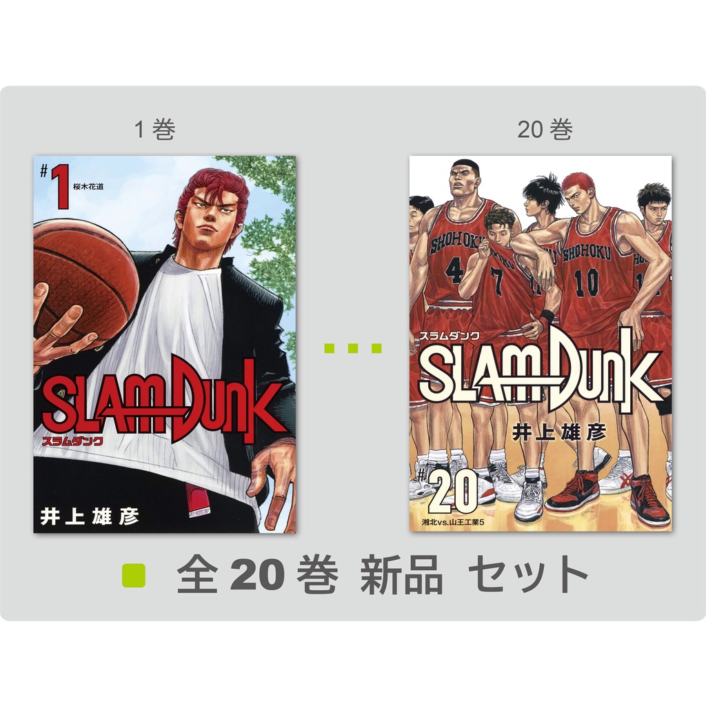 全卷代購】日文原文漫畫SLAM DUNK スラムダンク1 ~ 20 灌籃高手新装