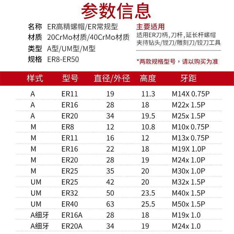 高精ER螺母 ER螺帽ER11 ER16 ER20 ER25 ER32 ER40螺母 數控螺母 | 蝦皮購物