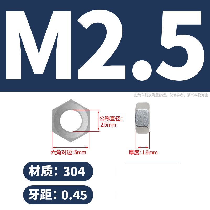1/50/100 個 A2 304 ステンレス鋼六角六角ナット M1 M1.2 M1.4