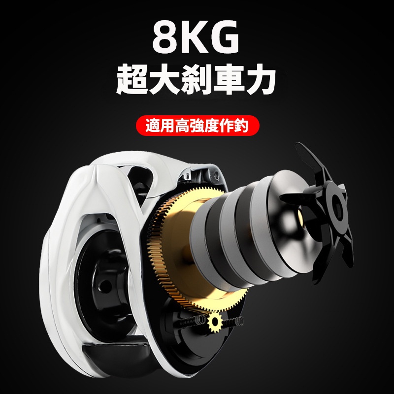 多魚釣具】遠投小烏龜捲線器泛用水滴輪8kg刹車白色高顏值| 蝦皮購物 多魚釣具】遠投小烏龜捲線器泛用水滴輪8kg刹車白色高顏值| 蝦皮購物