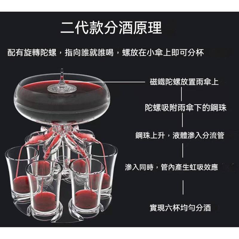 台中店320元*全新二代分酒器分酒器分酒神器分酒公平器派對遊戲六杯分裝