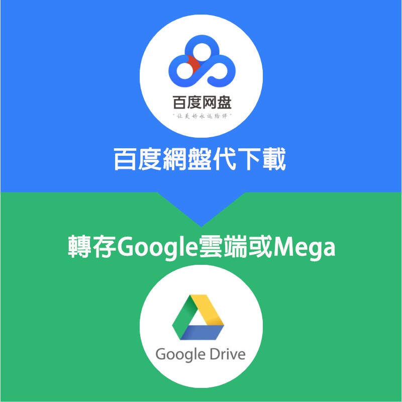 百度網盤｜優惠推薦 - 蝦皮購物 - 2026年7月