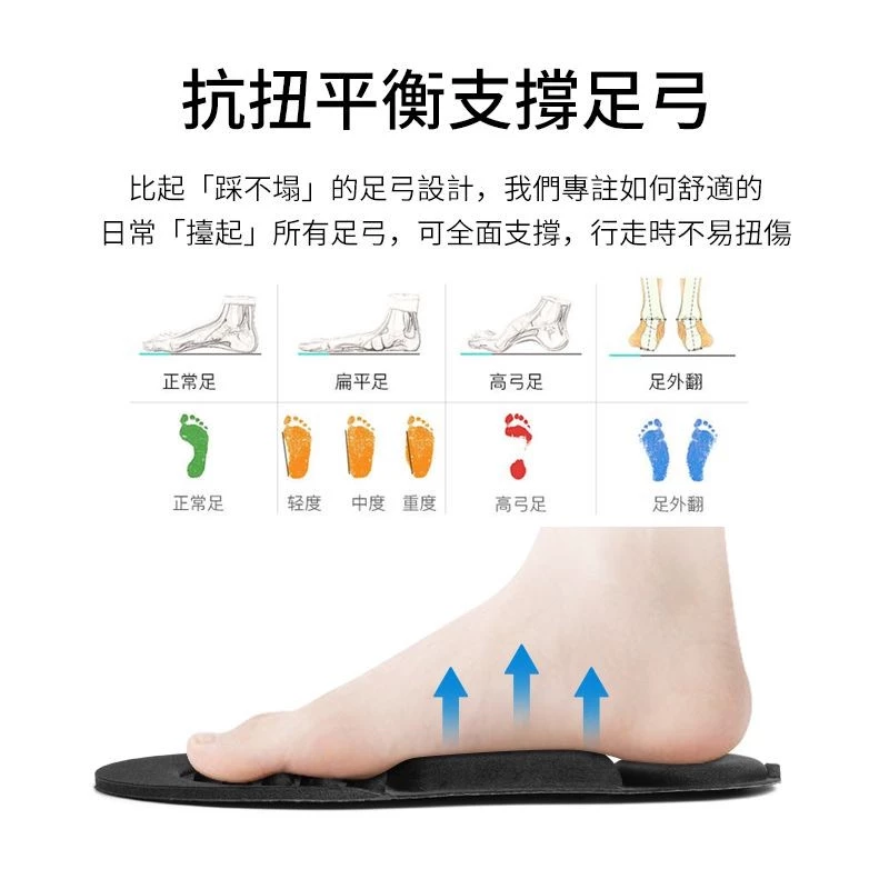 JFT 減壓鞋墊運動款