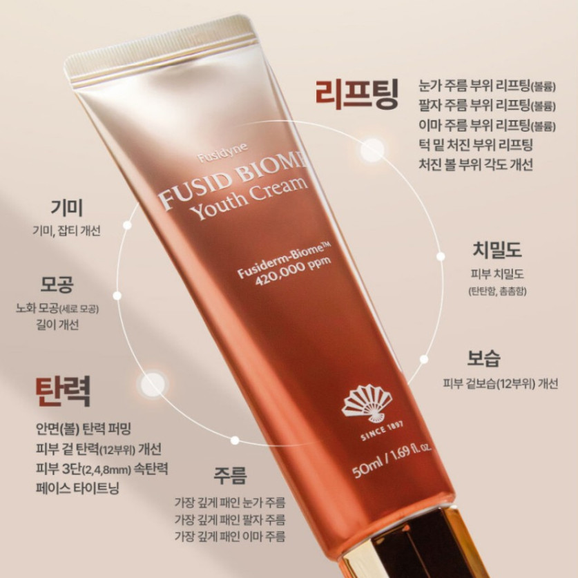 Fusidyne Fusid Biome Youth Cream 50ml 碧歐泉青春霜| 蝦皮購物