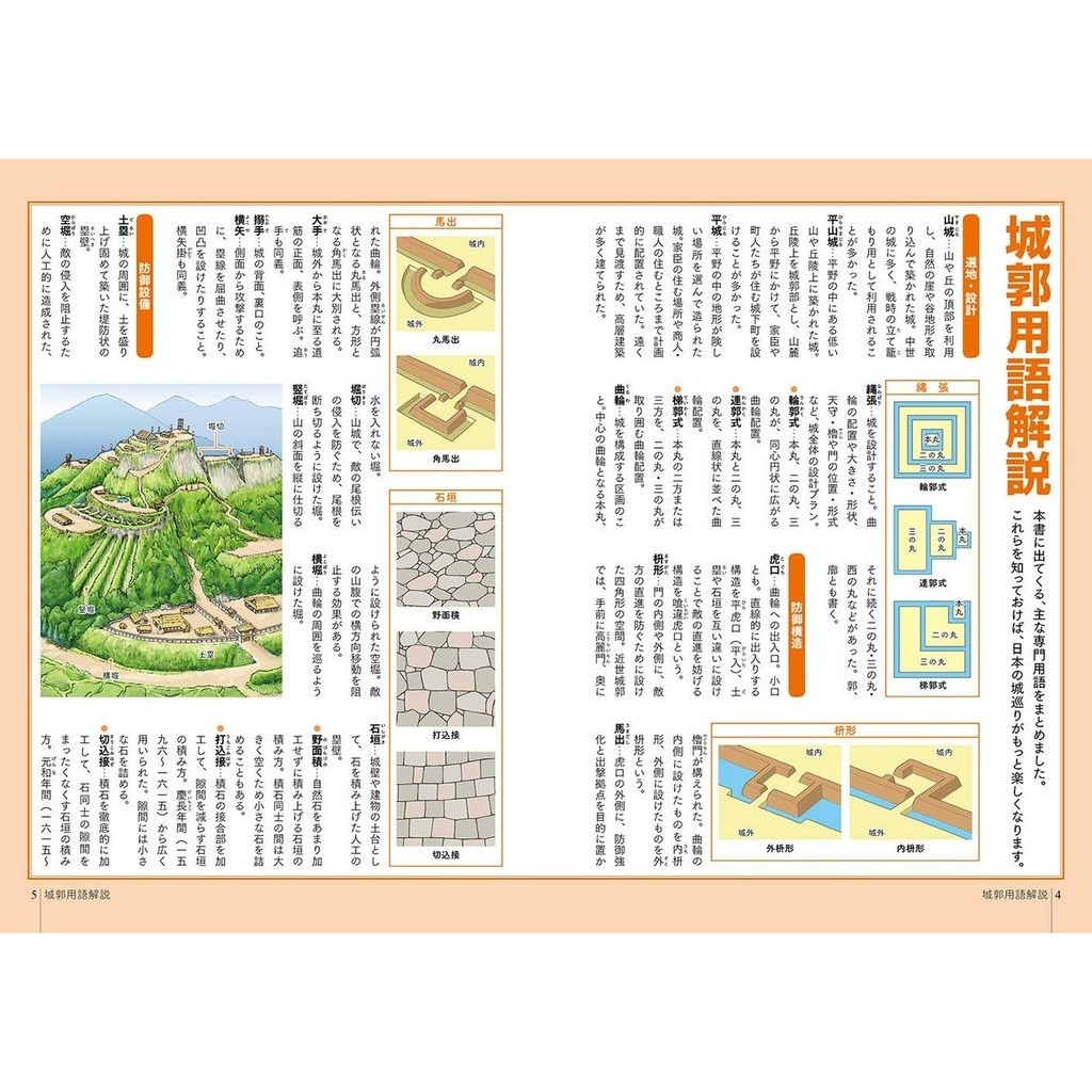 続日本100名城に行こう (公式スタンプ帳つき)/公益財団法人日本城郭