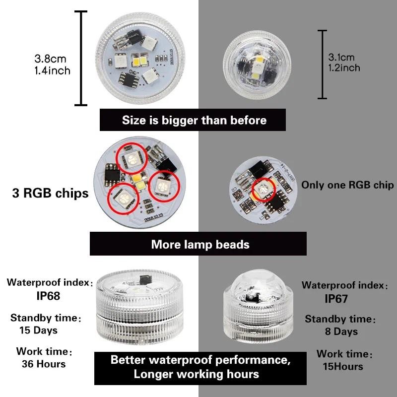 10 件裝電池供電 LED 水下燈遙控 16 色潛水燈 RGB 茶燈,用於除草聖誕情人節派對 | 蝦皮購物