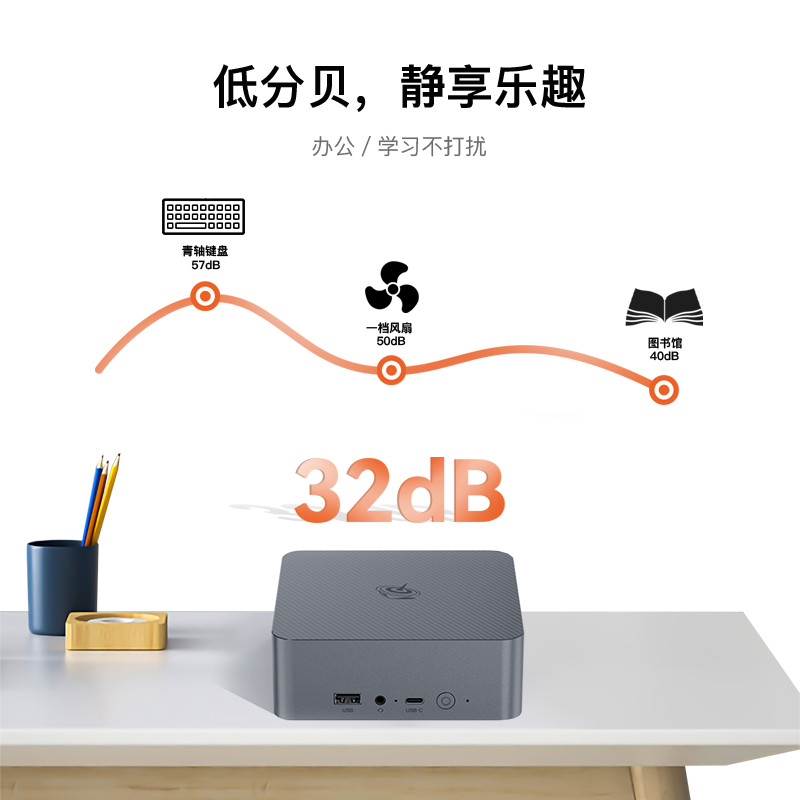 現貨熱賣「穩靜辦公」零刻EQR5 AMD銳龍7 5825U 超靜音商務辦公 現貨熱賣「穩靜辦公」零刻EQR5 AMD銳龍7 5825U 超靜音商務辦公