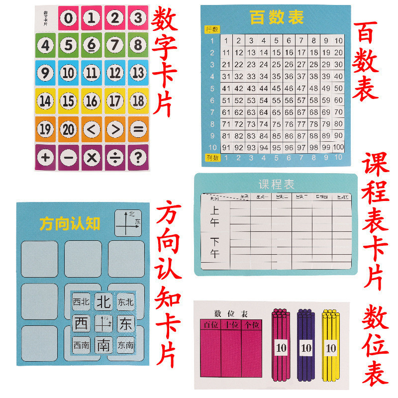 🌈「學校專用」科學教具 数字卡片百數表東南西北方向認知課程表數位表國小生學習卡片教具 | 蝦皮購物