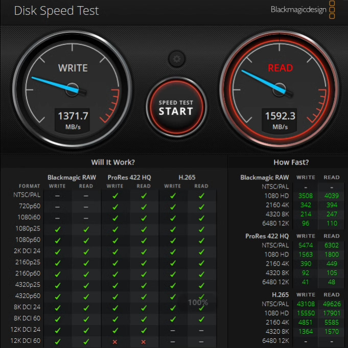 高速連拍CFexpress Type B記憶卡儲存卡Z9 R5C GFX100II 8K錄製 高速連拍CFexpress Type B記憶卡儲存卡Z9 R5C GFX100II 8K錄製