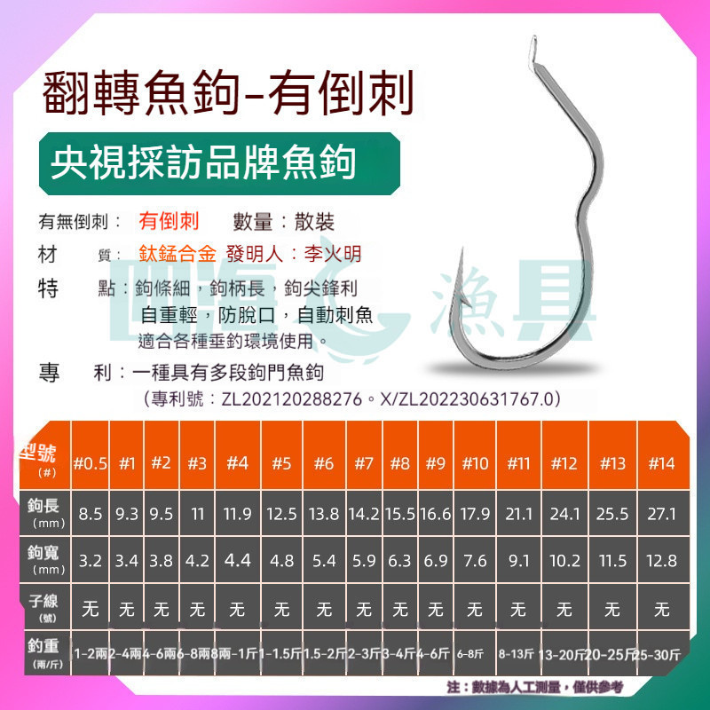 【現貨隔日到】自動刺魚不跑魚 釣鉤 魚鉤 翻轉魚鉤 叁彎魚鉤 自動翻轉魚鉤 翻身釣勾 有倒刺無倒刺 防跑魚不跑魚防脫口 | 蝦皮購物