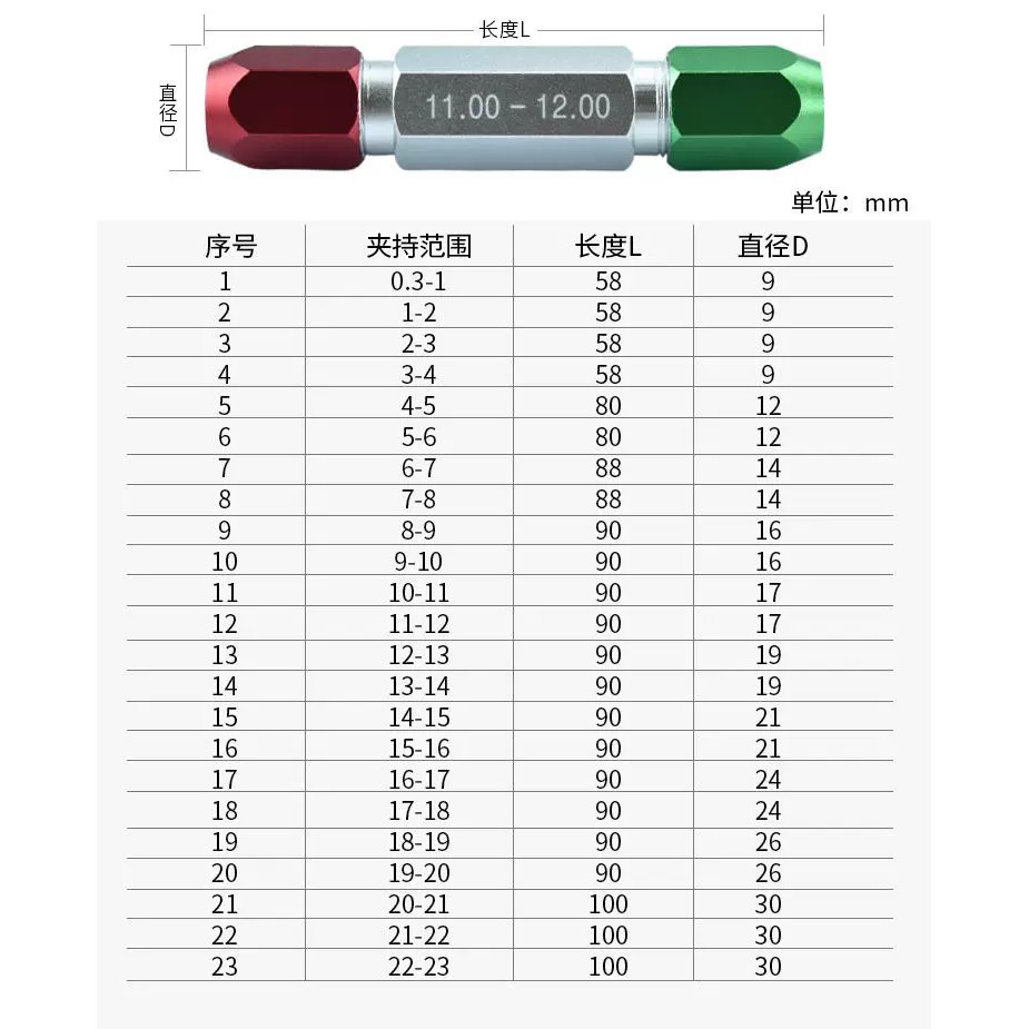 針規手柄 pin規手柄 銷式塞規通止規夾頭 量規量棒可調整雙頭檢具夾持器 | 蝦皮購物