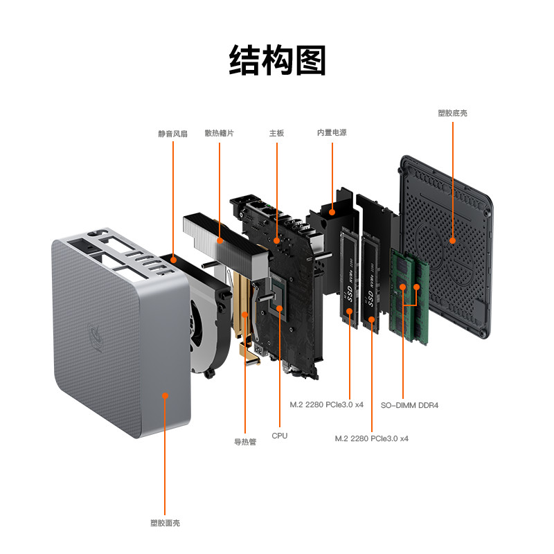 現貨熱賣「穩靜辦公」零刻EQR5 AMD銳龍7 5825U 超靜音商務辦公