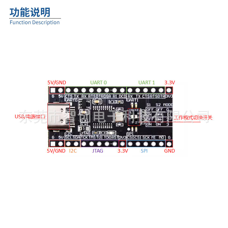 CH347T開發板單片機模塊 高速USB轉UART/I2C/SPI/JTAG/GPIO | 蝦皮購物