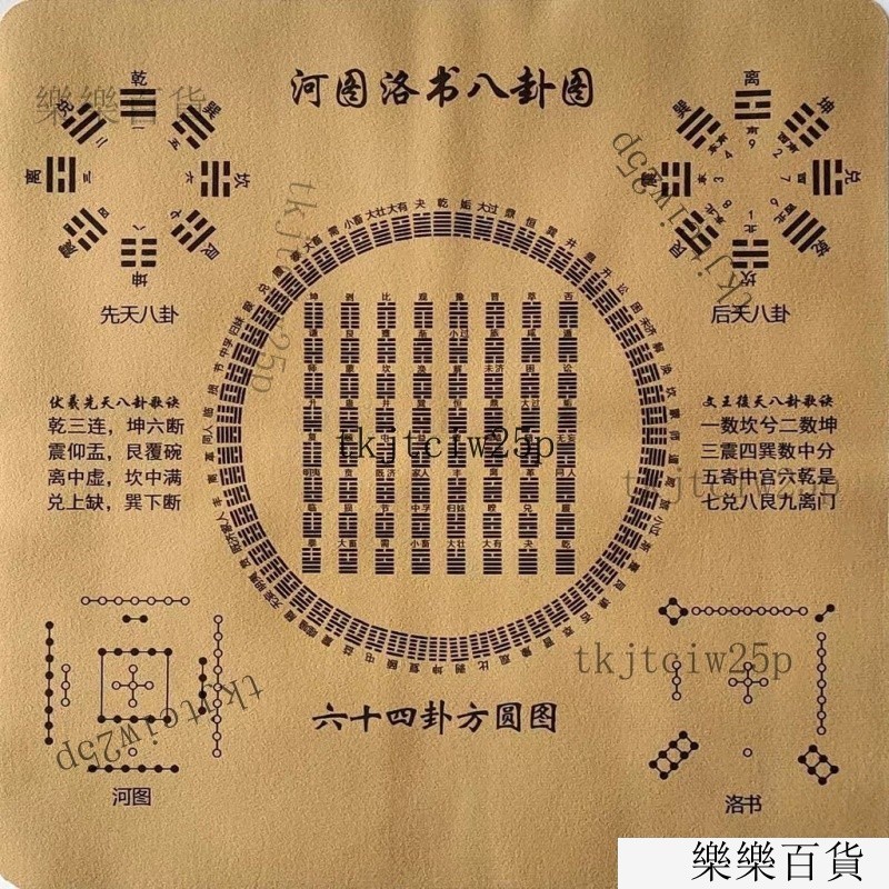 台灣出貨24H 週易六十四卦方圓圖河圖洛書先後天八卦圖方圓圖佈貼易經64卦速查 | 蝦皮購物