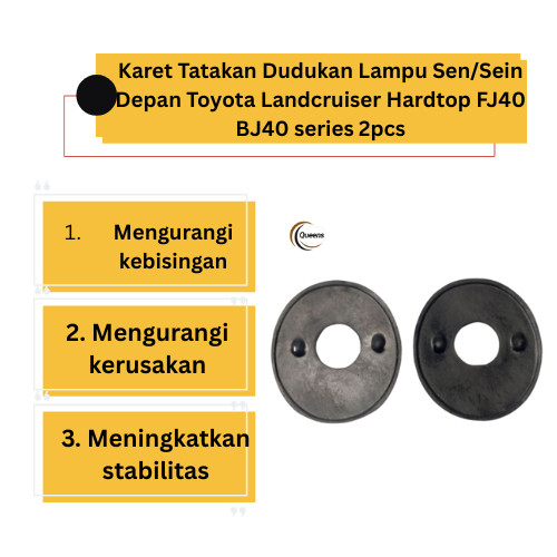 豐田 Landcruiser Hardtop FJ40 BJ40 系列 2 件前轉向信號燈座橡膠 | 蝦皮購物