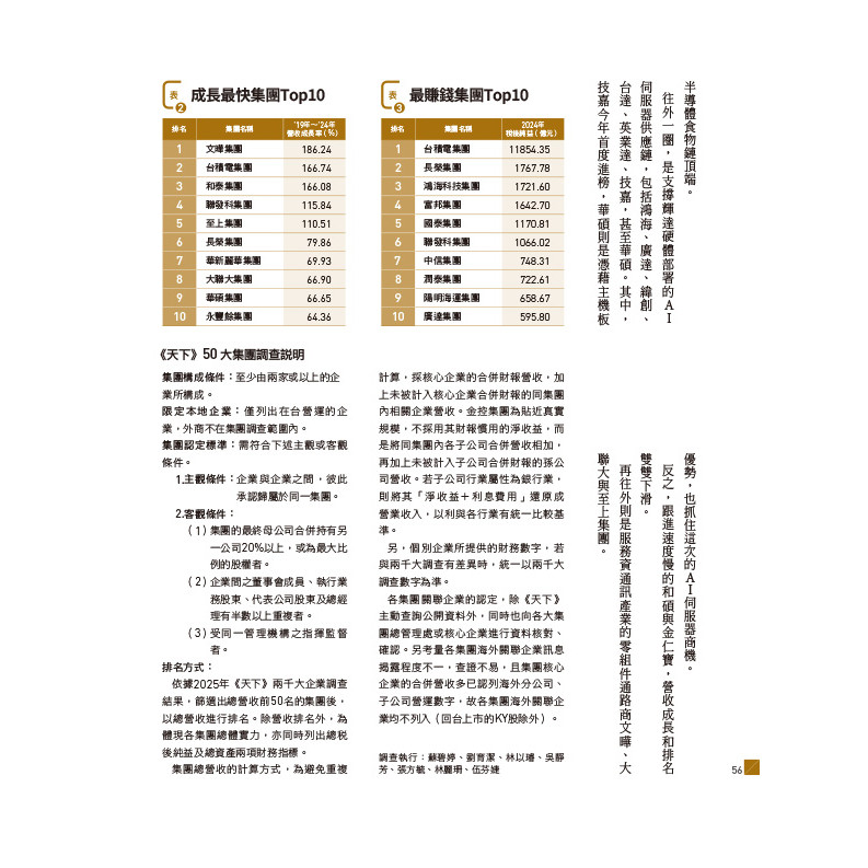 天下雜誌0514/2025 第823期：2025《天下》兩千大調查最強五十大