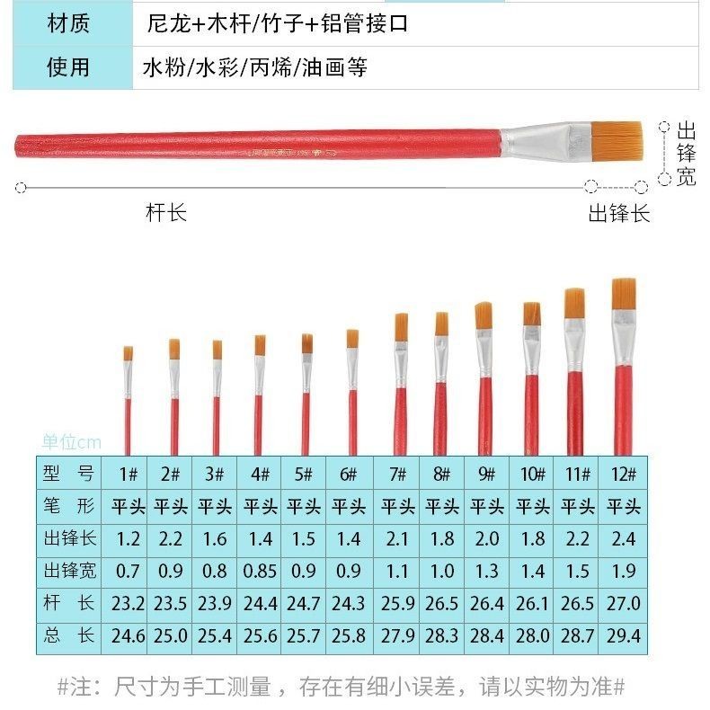 【平價扁鋒畫筆】水彩筆 描邊筆 扁鋒筆 平頭筆 繪畫工具 油畫 水彩 粉彩 尼龍畫筆 畫筆 平價 | 蝦皮購物